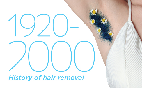 Once Upon A Hair Follicle